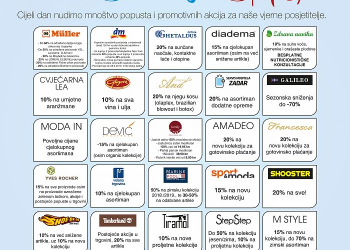 Foto: PR