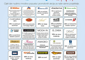 Foto: PR