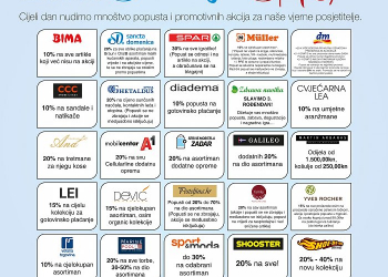Foto: PR