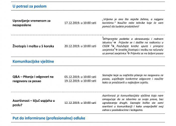 Foto: cisok