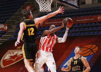 Foto: ABA liga