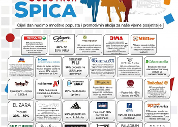 Foto: PR