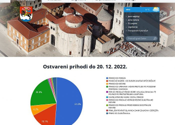 Foto: Grad Zadar