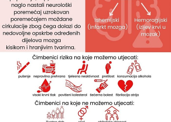 Foto: HZJZ