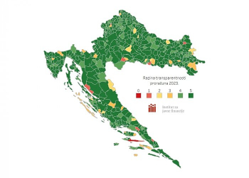 Foto: Institut za javne financije