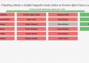 Foto: Screenshot