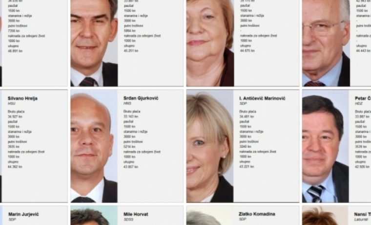 Foto: Dnevno.hr