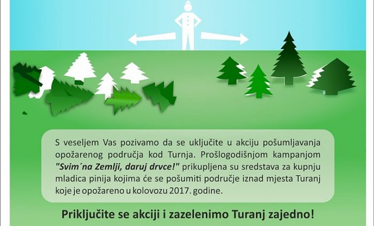 Foto: 057info