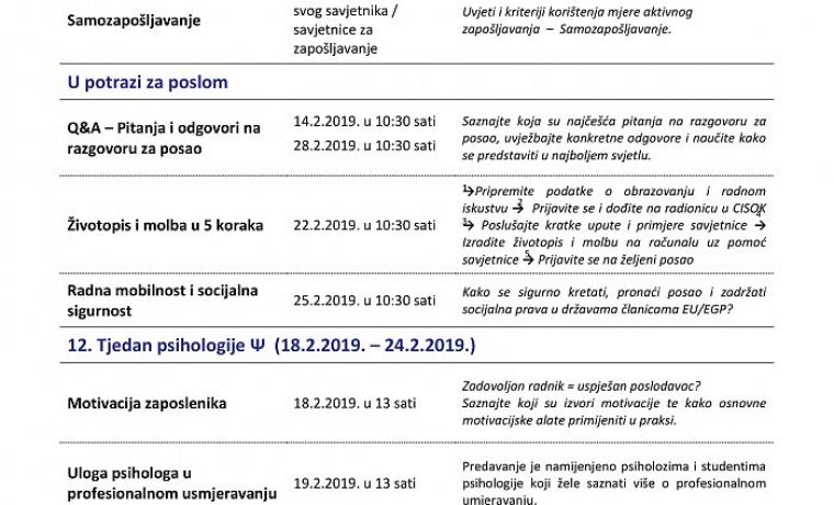 Foto: CISOK