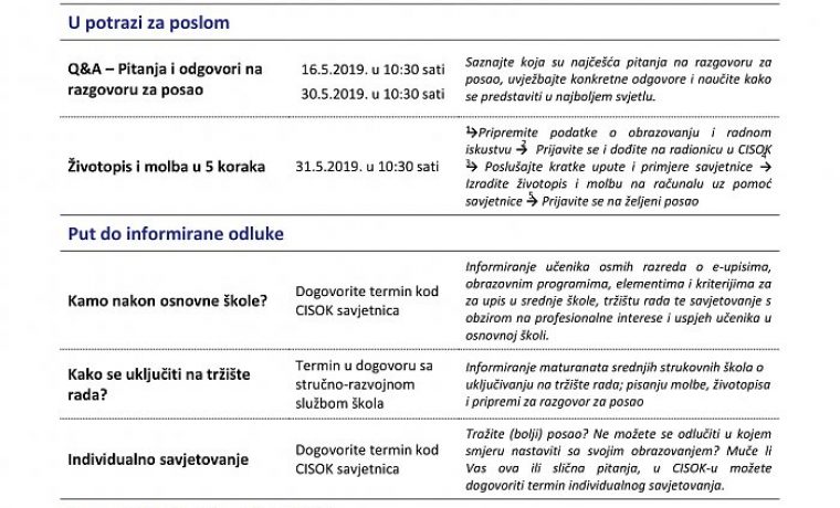 Foto: PR
