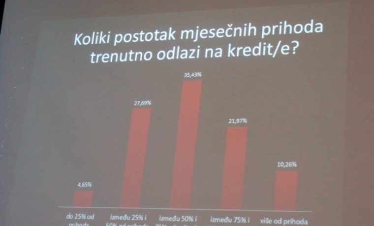 Foto: 057info