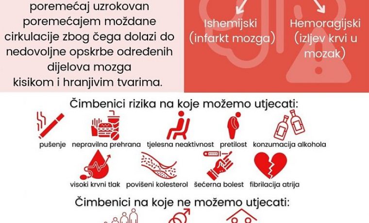 Foto: HZJZ