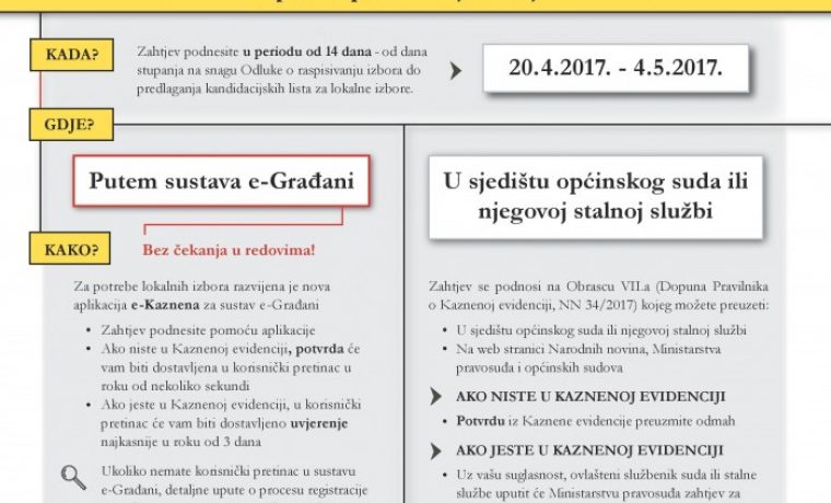 KAZNENE_EVIDNCIJE_plakat_final_page_001_1492669064.jpg Foto: OSZD