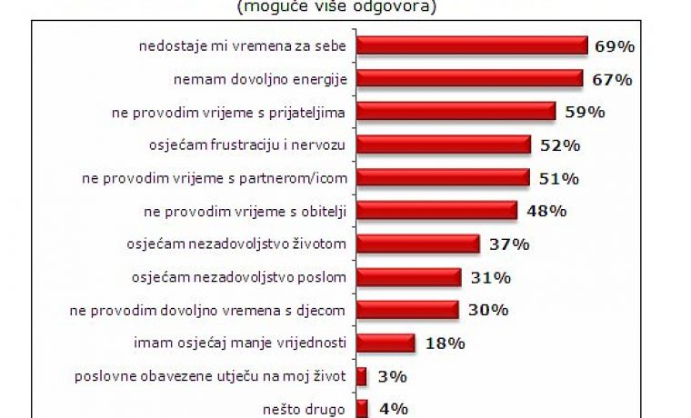 MOJ_POSAO_1321877391.jpg