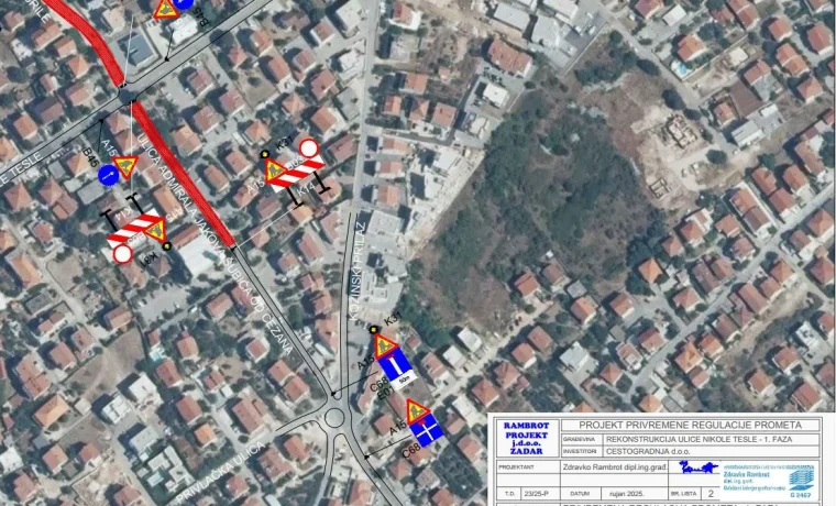 Nikole Tesle i Ul. admiraja Jakova Subica od Cezana 1. faza Foto: Grad Zadar