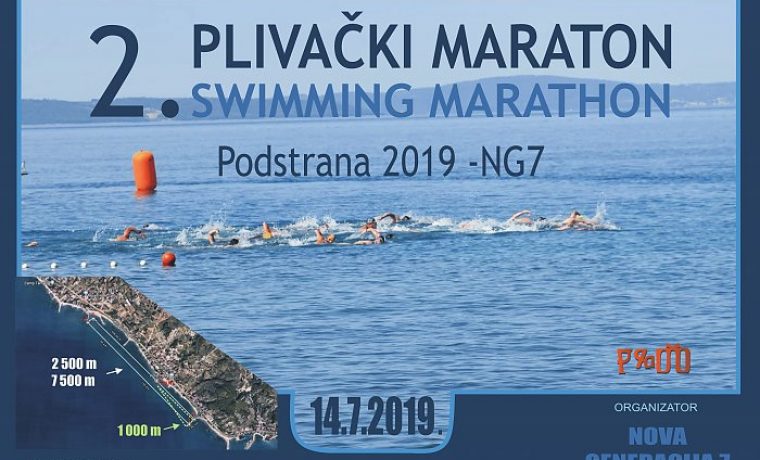 Plakat_2__pliva_ki_maraton_1562751701.jpg Foto: 057info
