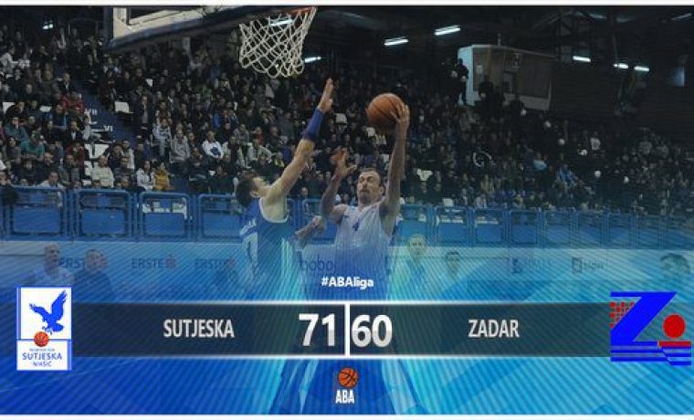 Foto: ABA liga