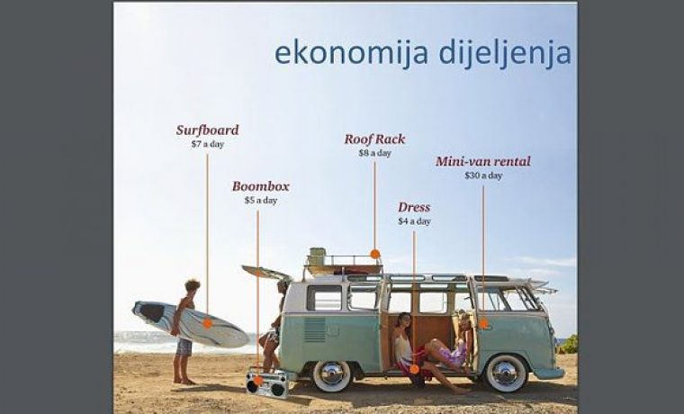 Foto: pr