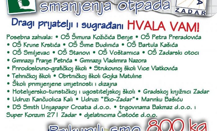 ewwr_zahvala_1482154331.jpg Foto: Čistoća