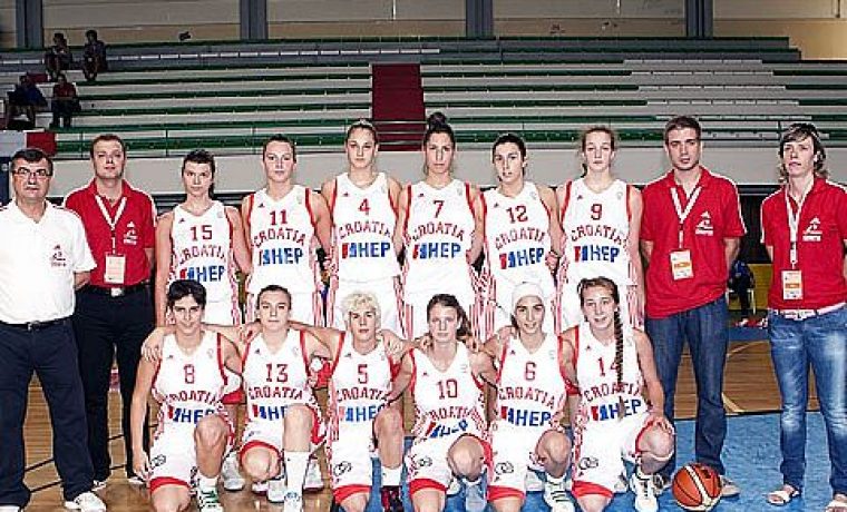 Foto: FIBA Europa