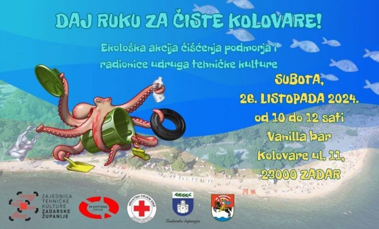 kolovare kolovare