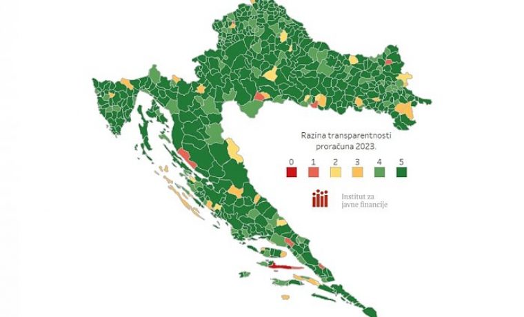 Foto: Institut za javne financije