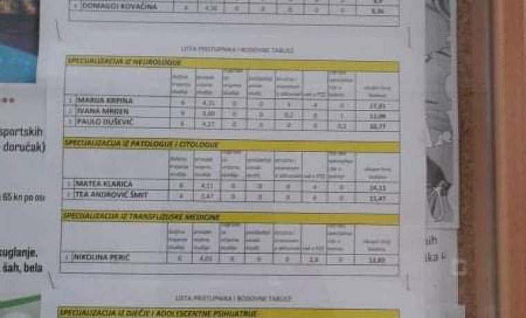 Foto: 057info